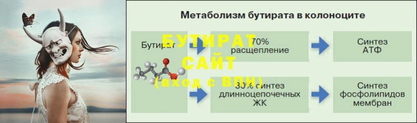 каннабис Бугульма